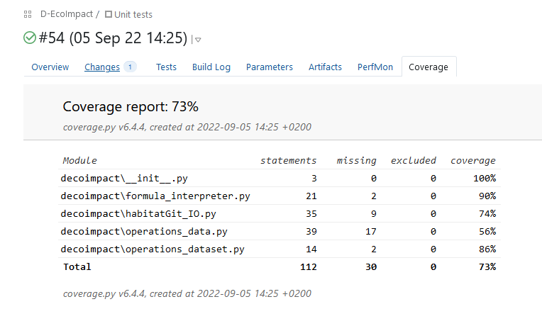 codeCoverage