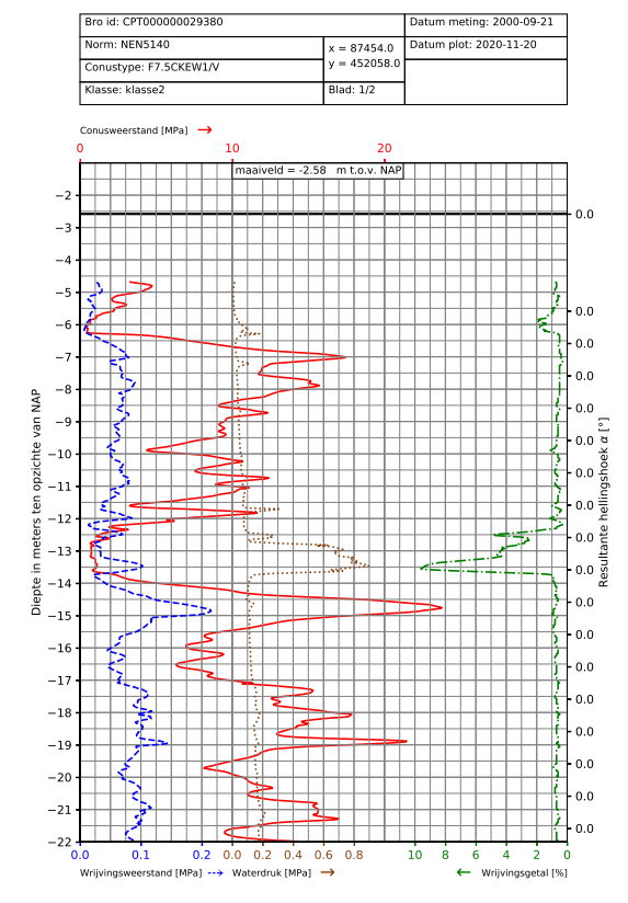 ../../_images/example_plot.png
