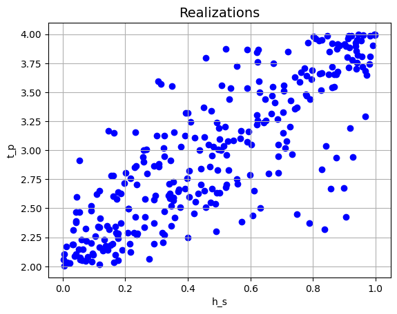 ../_images/_examples_correlations_23_0.png