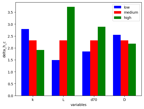 ../_images/_examples_sensitivity_analysis_13_1.png