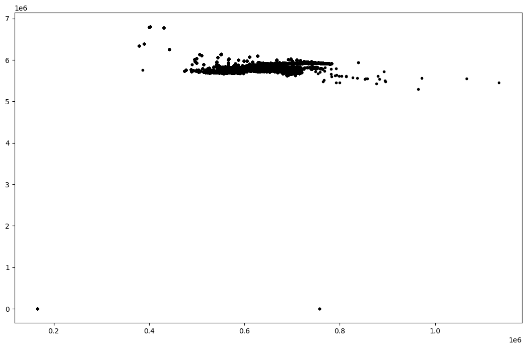 ../_images/notebooks_measurements_7_1.png