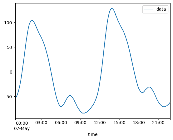 ../_images/notebooks_waterinfo_5_2.png