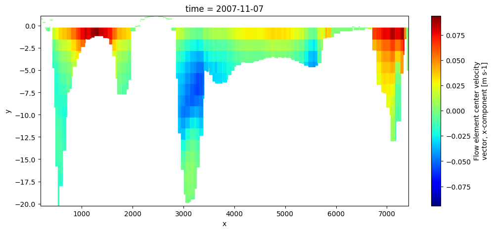 ../_images/notebooks_postprocessing_example_20_2.png