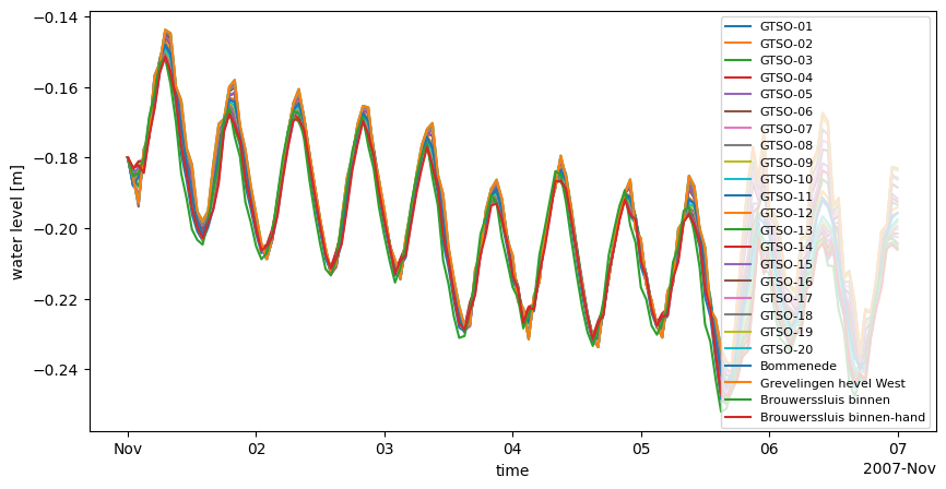 ../_images/notebooks_postprocessing_example_5_1.png