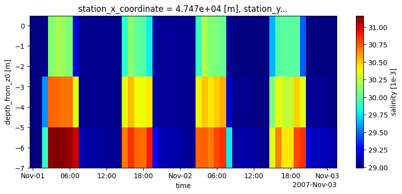 ../_images/notebooks_postprocessing_example_8_2.png