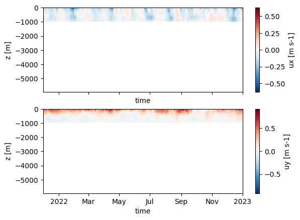 ../_images/notebooks_preprocessing_example_hydrolib_5_1.png