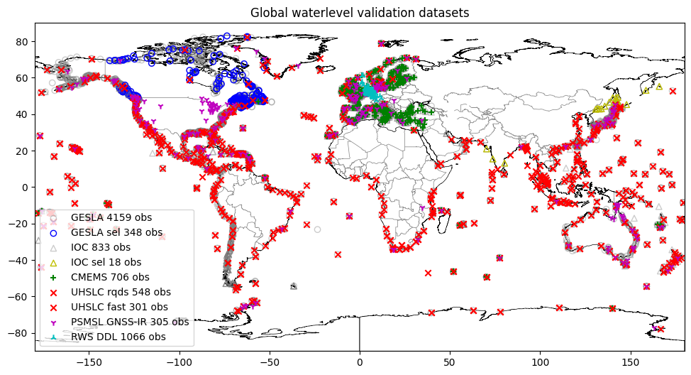 ../_images/notebooks_subset_retrieve_sealevel_observations_4_1.png