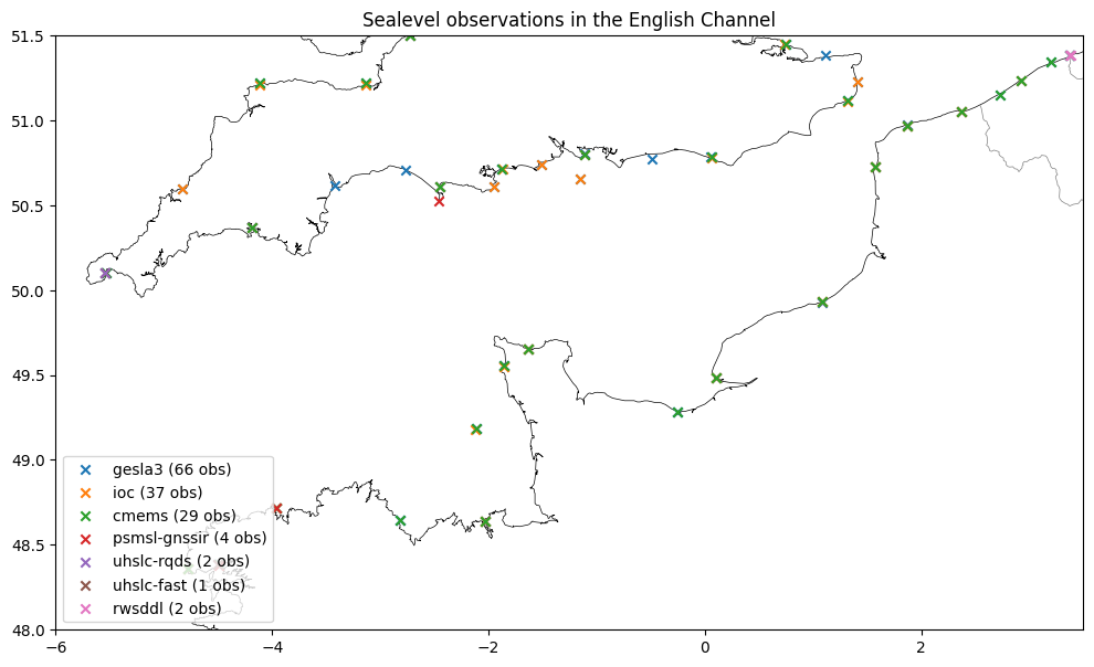 ../_images/notebooks_subset_retrieve_sealevel_observations_6_1.png