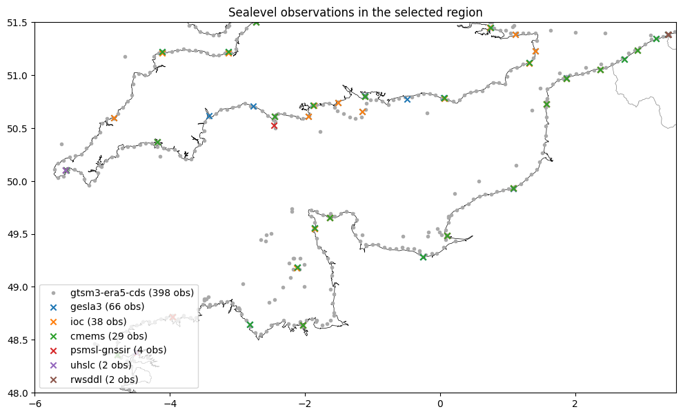 ../_images/notebooks_subset_retrieve_sealevel_observations_8_1.png