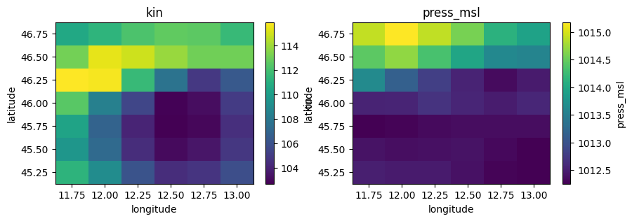 ../_images/_examples_prep_data_catalog_32_2.png