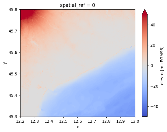 ../_images/_examples_working_with_raster_25_2.png