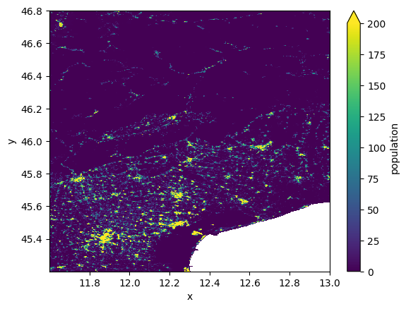 ../_images/_examples_working_with_raster_6_1.png
