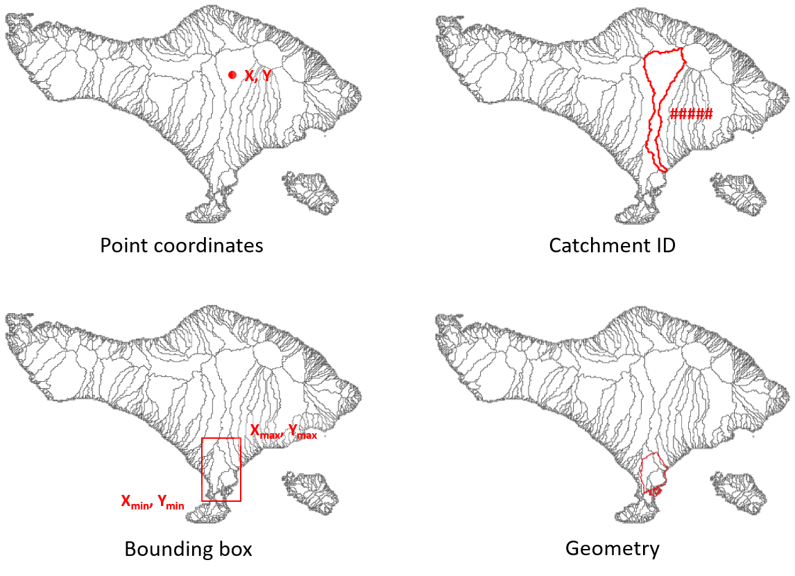 ../../_images/region.png