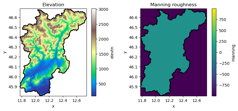 ../_images/_examples_working_with_models_44_1.png