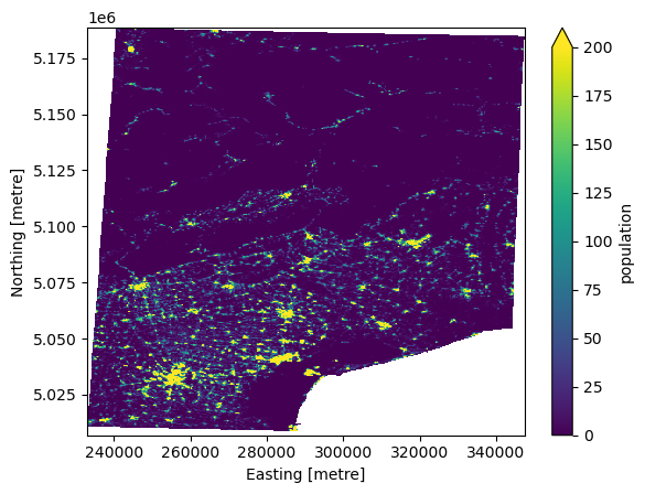 ../_images/_examples_working_with_raster_13_2.png