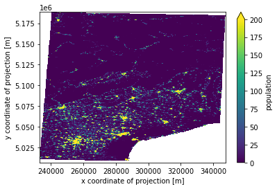 ../_images/_examples_working_with_raster_13_2.png