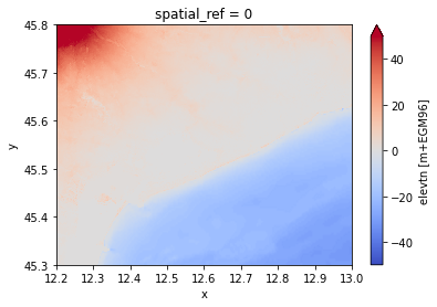 ../_images/_examples_working_with_raster_25_2.png