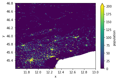 ../_images/_examples_working_with_raster_6_1.png