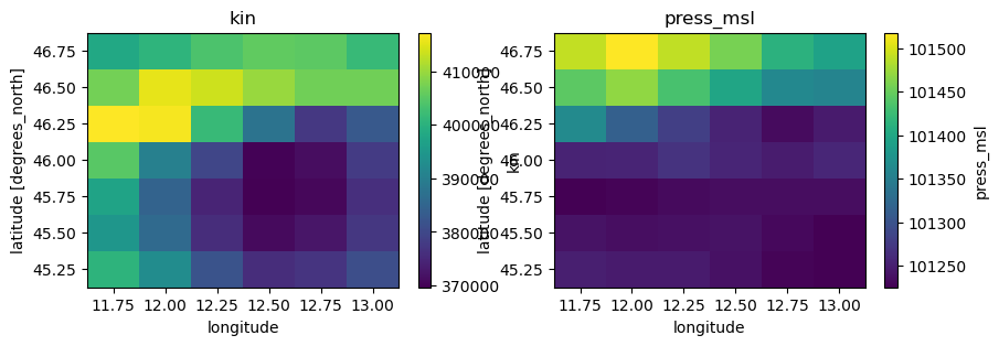 ../_images/_examples_prep_data_catalog_27_2.png