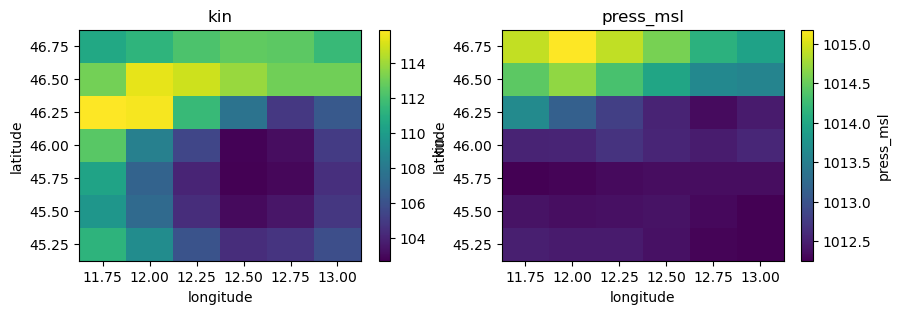 ../_images/_examples_prep_data_catalog_32_2.png