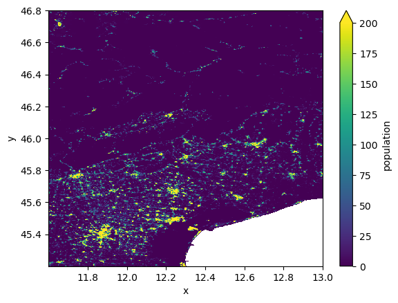 ../_images/_examples_working_with_raster_6_2.png