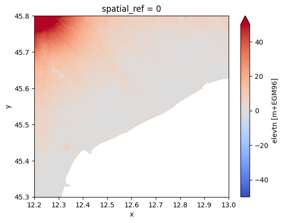 ../_images/_examples_working_with_raster_24_3.png