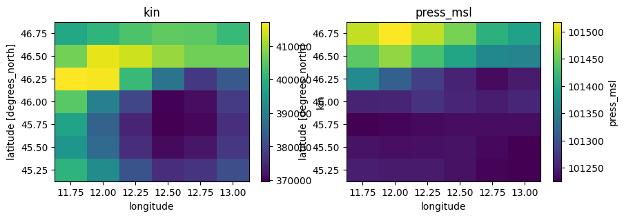 Example: Preparing a data catalog — HydroMT documentation