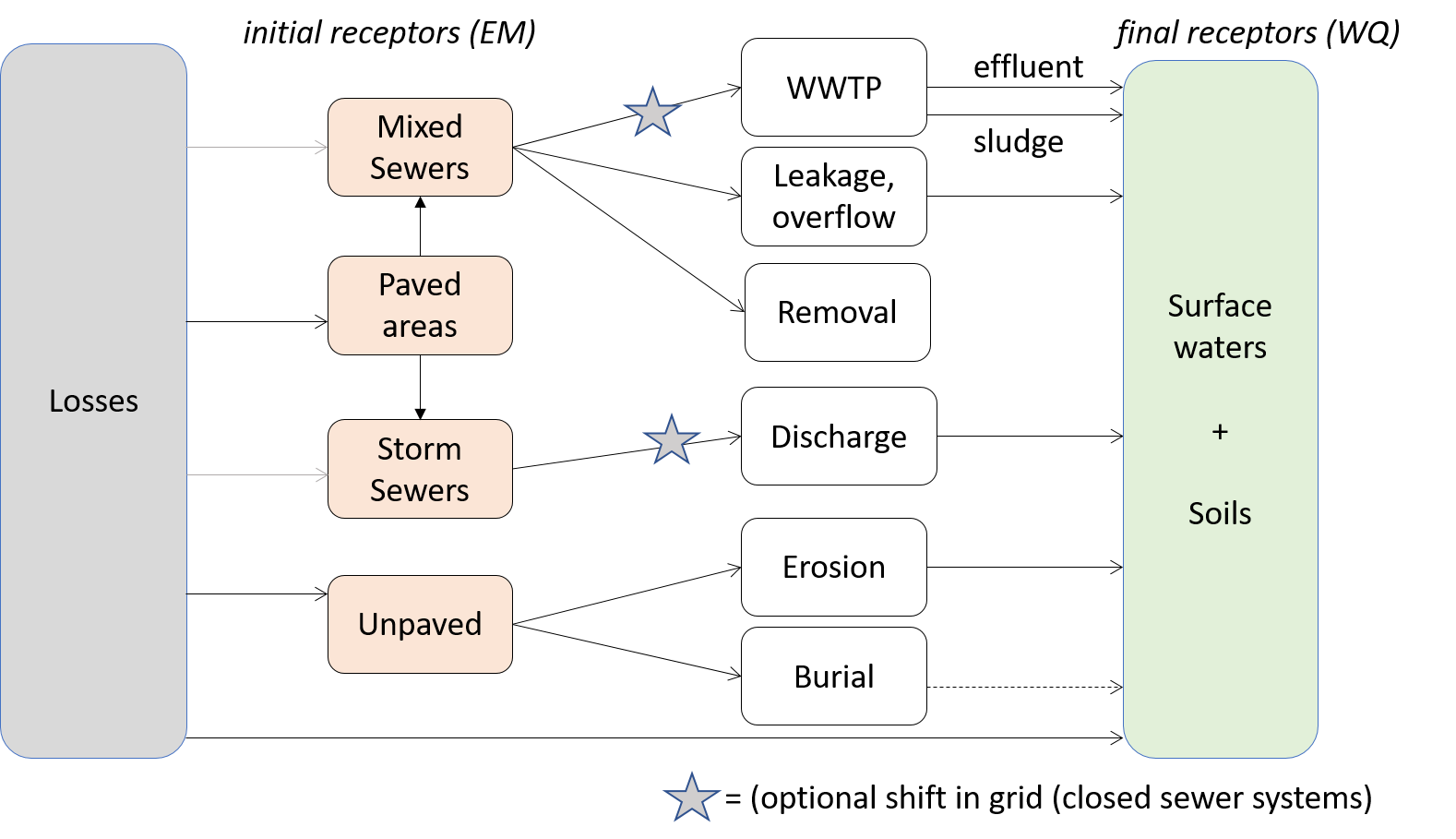 ../_images/d-emission-pathways.png