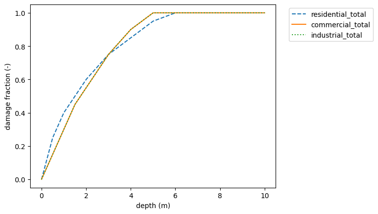 ../_images/_examples_global_OSM_JRC_24_0.png