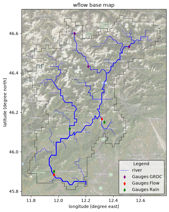 ../_images/_examples_update_model_gauges_29_0.png