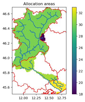 ../_images/_examples_update_model_water_demand_25_1.png