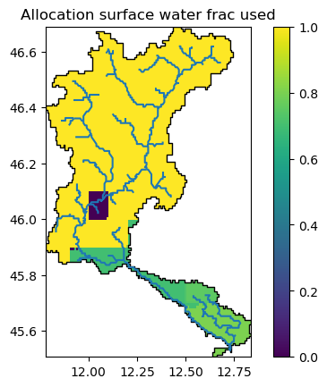 ../_images/_examples_update_model_water_demand_30_1.png