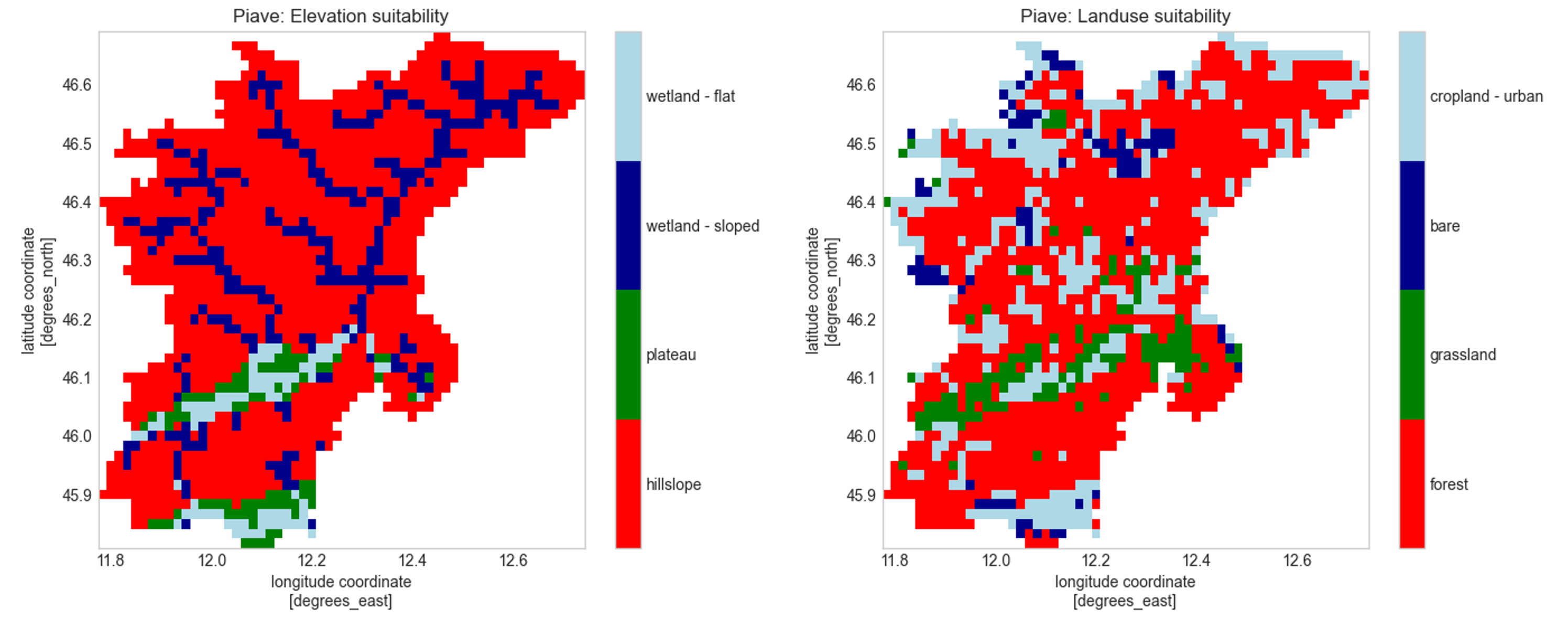 ../../_images/suitability_maps_piave.png