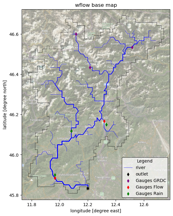 ../_images/_examples_update_model_gauges_24_0.png