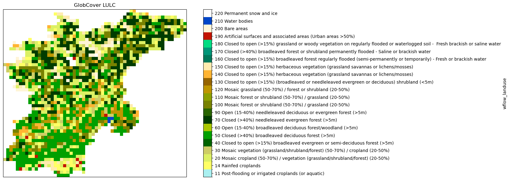 ../_images/_examples_update_model_landuse_19_0.png