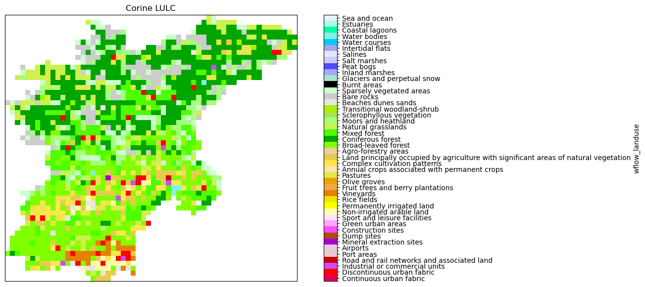 ../_images/_examples_update_model_landuse_20_0.png