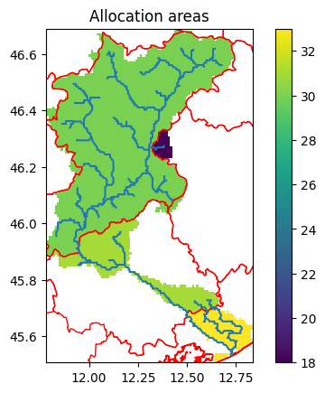 ../_images/_examples_update_model_water_demand_25_2.png