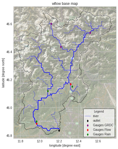 ../_images/_examples_update_model_gauges_24_0.png