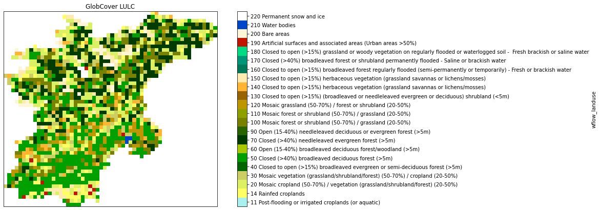 ../_images/_examples_update_model_landuse_19_0.png