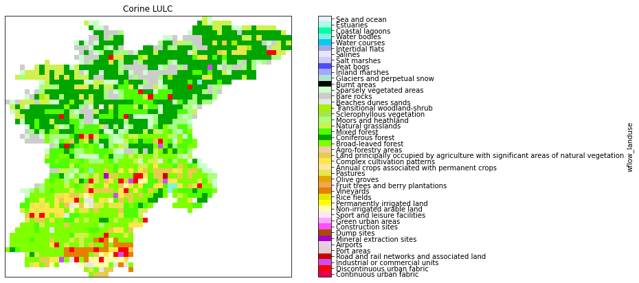 ../_images/_examples_update_model_landuse_20_0.png
