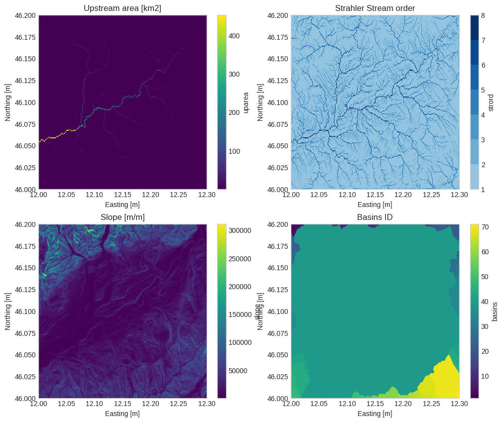 ../_images/_examples_prepare_ldd_15_0.png