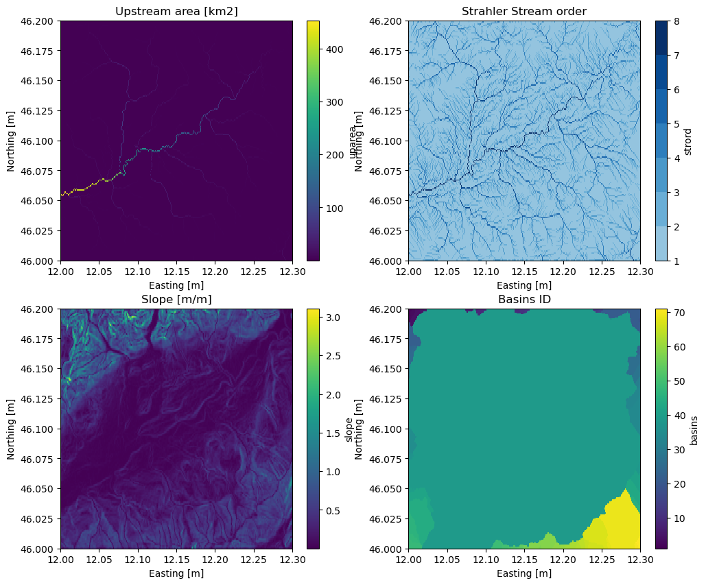 ../_images/_examples_prepare_ldd_15_0.png