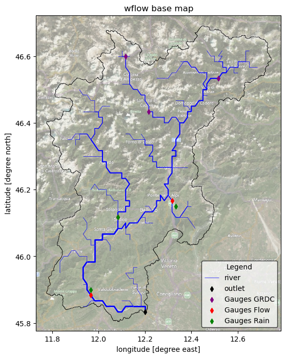 ../_images/_examples_update_model_gauges_24_0.png