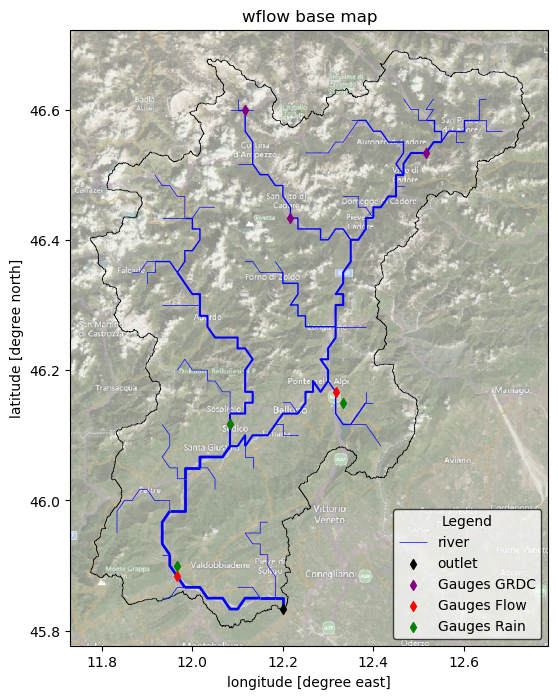 ../_images/_examples_update_model_gauges_24_0.png