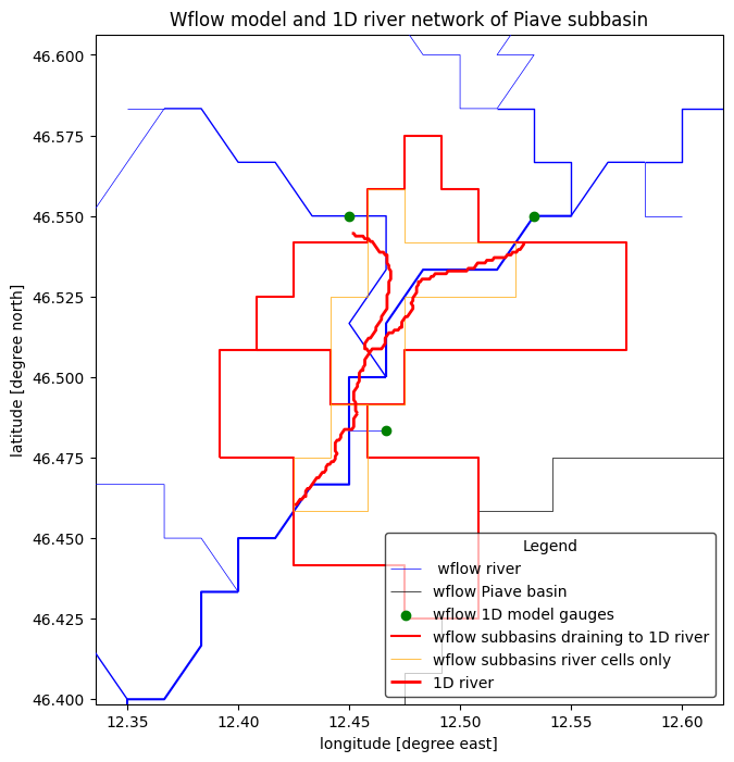 Connect Wflow to a 1D model — HydroMT Wflow documentation