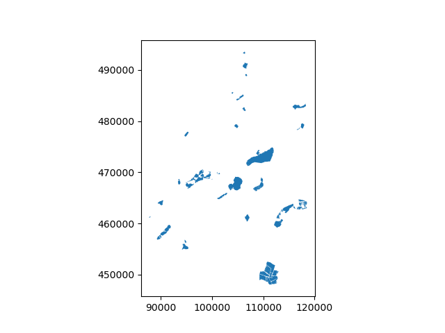 02 vector data