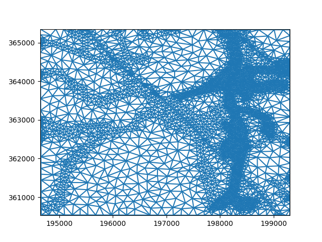 12 imod5 model to modflow6