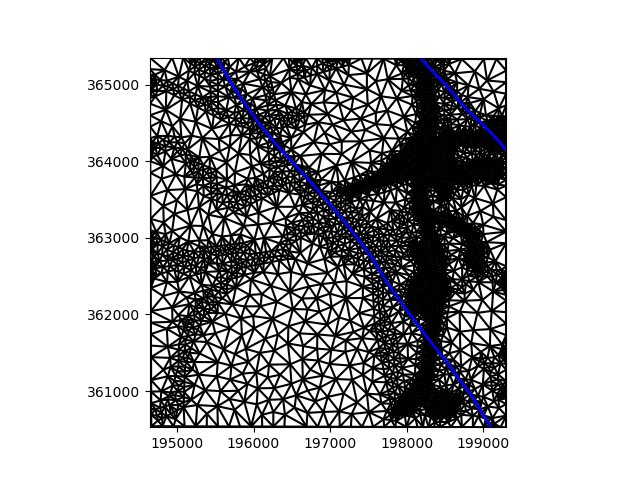12 imod5 model to modflow6