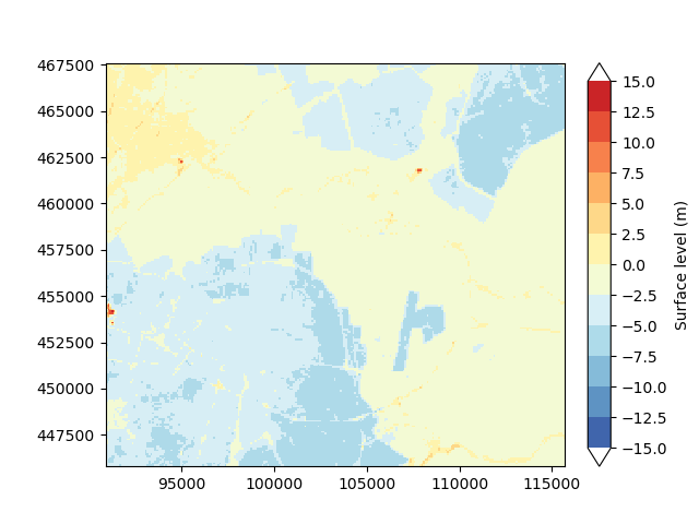 plot map