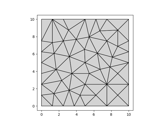 01 triangle basic